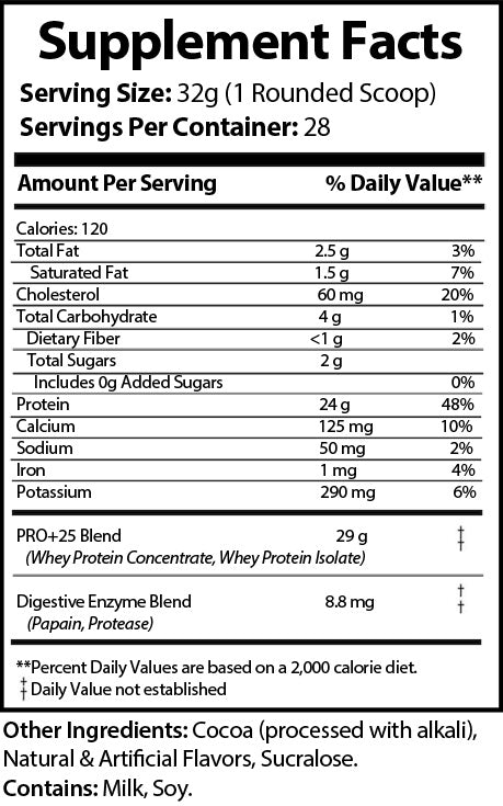 Whey Protein-Premium 2 lb (Chocolate)